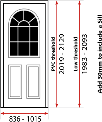 2 panel sunburst